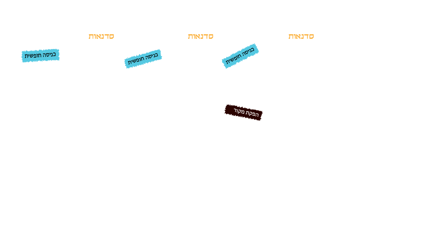 תוכניית פסטיבל 2025